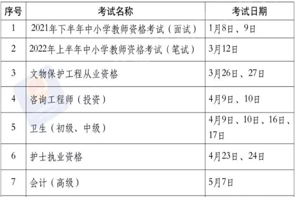 注册工程师建筑师、监理工程师、房地产经纪人考试时间表！